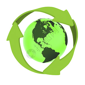 绿色地球生态符号环境回收插图世界行星背景图片