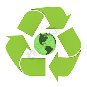 全球回收全球背景图片