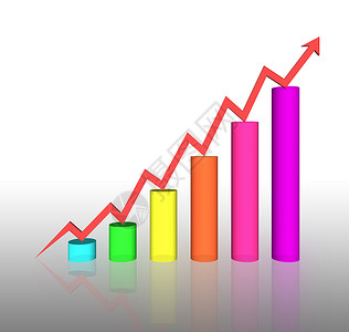 斗图人物素材有箭头的 3d 条图进步计算利润建筑持有者库存分析师插图酒吧商业背景