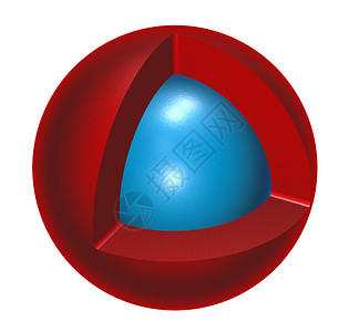 球体元素中球范围插图地球科学球体圆形金属合金轴承中心反射背景