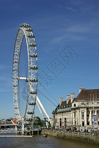 伦敦之眼地标英语邮政城市旅游建筑圆圈天空景观天际背景