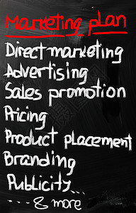 黑板上用粉笔手工写成的营销概念技术市场白色黑色商业成功写作网站网络教育广告高清图片素材