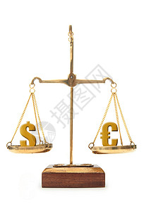 美元和欧元的货币价值市场经济商业平衡交换金子金融背景图片