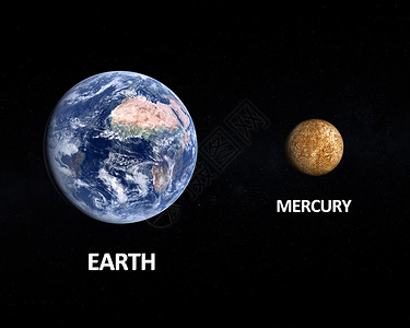 地球和水星外星人星星太阳系渲染科学月亮太阳星系行星宇宙背景图片