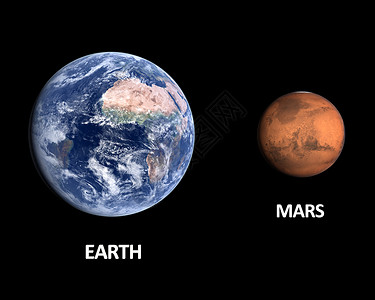 地球和火星科学太阳系天文学轨道行星星系太阳渲染宇航员外星人背景图片