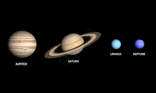 木星土星天王星和海王星轨道星系外星人行星星球太阳土星宇航员星星天文学背景图片