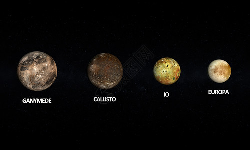 木星的月亮宇航员天文学轨道渲染科学教育太阳系背景图片