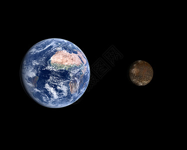 喀里士多和地球渲染天文学宇航员教育世界月亮木星太阳系科学轨道背景图片