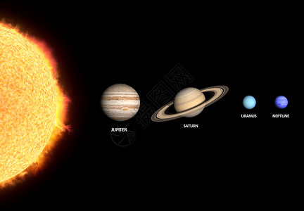 木星土星天王星和海王星行星溶胶教育科学世界戒指太阳系天文学宇宙土星背景图片