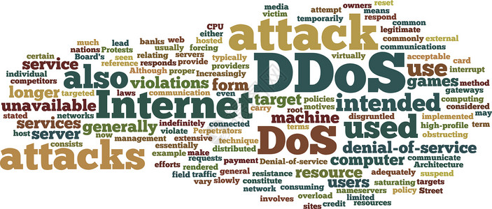 DDOS 攻击概念背景图片