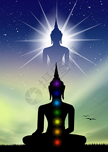 7 查克拉骶骨咒语瑜珈头脑宇宙照明女士活力日落脉轮背景