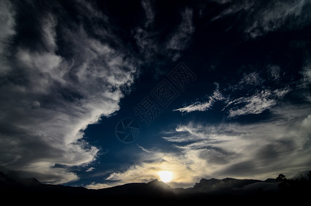 Guimar山后日落背景图片