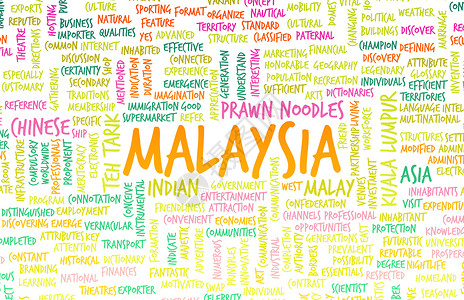 语言icon马来西亚食品旅游首都公民投资乐趣教育城市食物商业背景