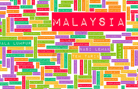 马来西亚移民马来西亚首都国籍乐趣旅游公民投资教育网络商业城市背景