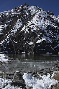 湖边小路远足风景环境蓝色冒险顶峰勘探雪原首脑高清图片