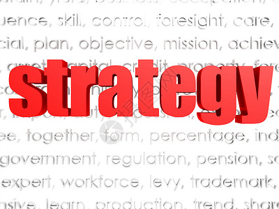战略文字云创新成就进步挑战金融市场领导营销公司商业背景图片