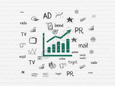 宣传图素材背景墙上的营销概念增长图产品战略创造力生长图表广告绿色白色宣传绘画背景