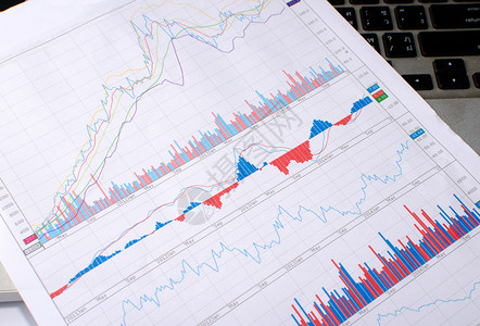 图表金融数据报告利润市场会计商业库存投资统计背景图片