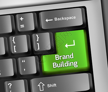 键盘插图品牌建筑海报钥匙战略推广消费者商业纽扣按钮电脑背景图片