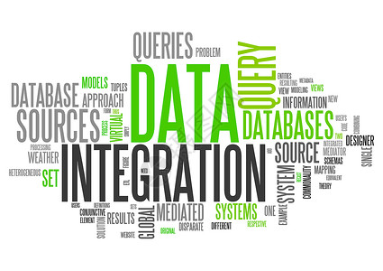 Word云数据集成来源一体化插图海报数据库艺术品数据关键词筒仓拼贴画背景图片