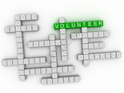 3d 3 d 图像 志愿人员字云概念合作忠诚志愿者家庭服务团队朋友们慈善恩人投资责任高清图片素材