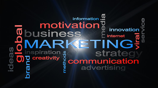 商业营销战略  文字云文本概念经理技术创新社会网络创造力通讯互联网网站动画片媒体高清图片素材