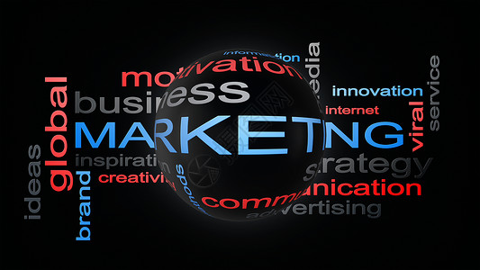 商业营销战略  文字云文本概念质量创造力网站服务社区计算社会品牌方法创新广告高清图片素材
