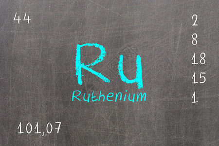 金属渐变字海报孤立的黑板与元素周期表 Rutheniu插图实验室桌子海报数字地球物理化学教育电子背景