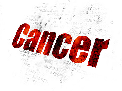 癌症研究医疗保健概念 数字背景下的癌症屏幕公司康复展示药品援助制药生活科学代码背景