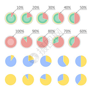 复合饼图excel模板饼图统计概念 业务流程流程图 用于演示的信息图表元素 百分比图表数字进步馅饼圆圈战略数据创造力商业报告圆形背景