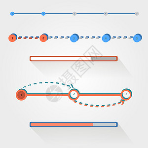 平面网页设计进度条设置 插画软件适应症数据用户进步指标电脑技术下载互联网背景图片