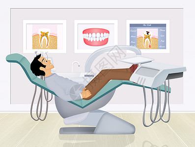 牙医工作室的病人牙龈注射器乐器职业牙膏药品工具鞑靼牙刷牙科背景图片