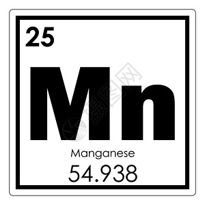 锰化学元件公式科学极客原子背景图片
