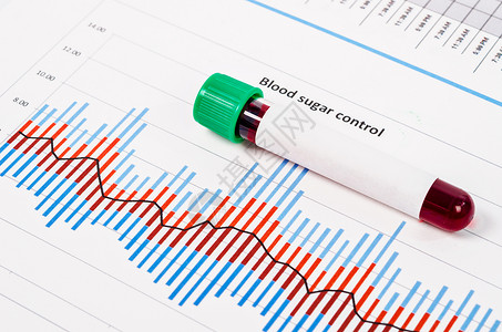 血液检测用于在血液管中检测糖尿病测试的样本血样展示胰岛素监视医生考试管子图表饮食药品葡萄糖背景
