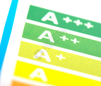 能源标签贴纸绿色绘画评分作品效率等级证书活力图表白色背景