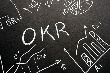 员工绩效评估申诉表OKR - 客观关键结果手写字母在工作表上背景