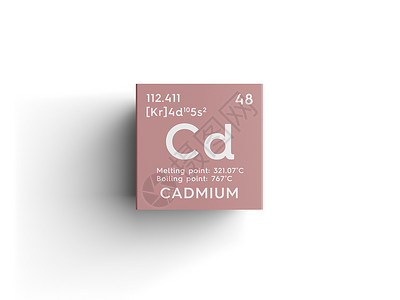 过渡金属 门捷列夫Peri的化学元素化学品3d渲染原子质量正方形盒子符号立方体科学家背景图片