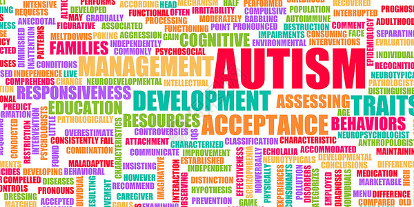 自闭症教育治疗诊断保健健康状况童年帮助社会世界背景图片