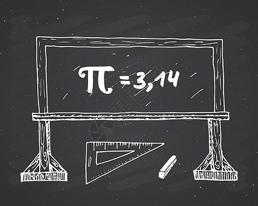 圆周率数学的圆周率日高清图片