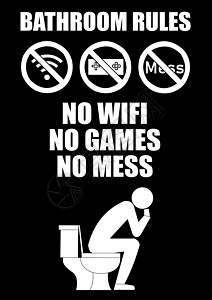 卫生间规则思考男人wifi思想家互联网思维浴室洗手间上网游戏背景图片