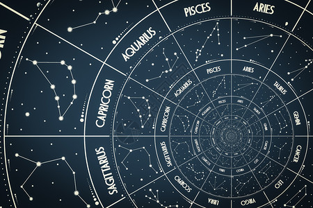 星座图Droste 效果背景 与占星术和幻想相关的概念的抽象设计天空魔法科学螺旋八字困惑催眠星系地球月亮背景