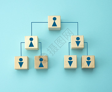 蓝色背景中带有数字的木块 管理层的分层组织结构高清图片