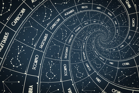 星座图Droste 效果背景 与占星术和幻想相关的概念的抽象设计数字行星螺旋月亮催眠时间星星八字手表科学背景