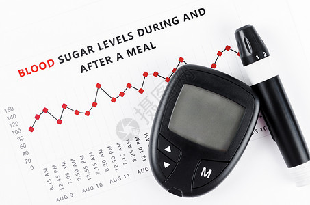 血液凝糖水平的糖尿病测量 在期间高清图片