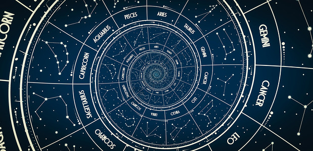 星座图Droste 效果背景 与占星术和幻想相关的概念的抽象设计螺旋数字困惑催眠天空天文学地球八字魔法星星背景