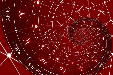 星座双子座Zodiac 信号星座背景 幻想和神秘的概念日历插图十二生肖星系癌症魔法星星数字天文学八字背景