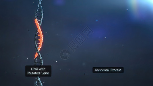 核雕DNA变异 突变是DNA序列的变化 变异基因组插图化学感染化学品螺旋技术身体研究代码背景