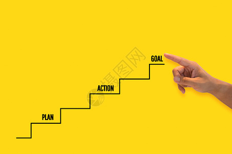 在黄色背景的阶梯上用手指向成功目标概念的规划和行动高清图片