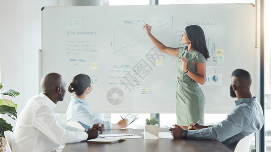 女企业家使用白板向同事介绍研究 战略和愿景 以发展他们的公司 利用她的领导能力 她与其他员工进行销售演讲工人高清图片素材