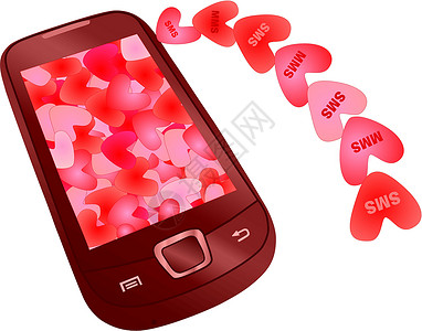 爱的宣言爱情信息讯息技术粉色白色彩信屏幕感应电话机动性电子设计图片